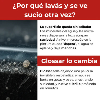 Sellador Cerámico de Vehículos | Protección, Color y Brillo Intenso